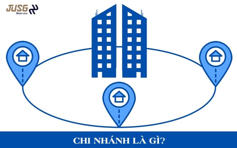 Khái niệm chi nhánh 