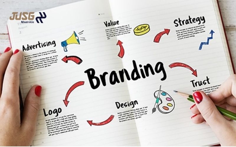 Hiểu rõ Branding là gì?