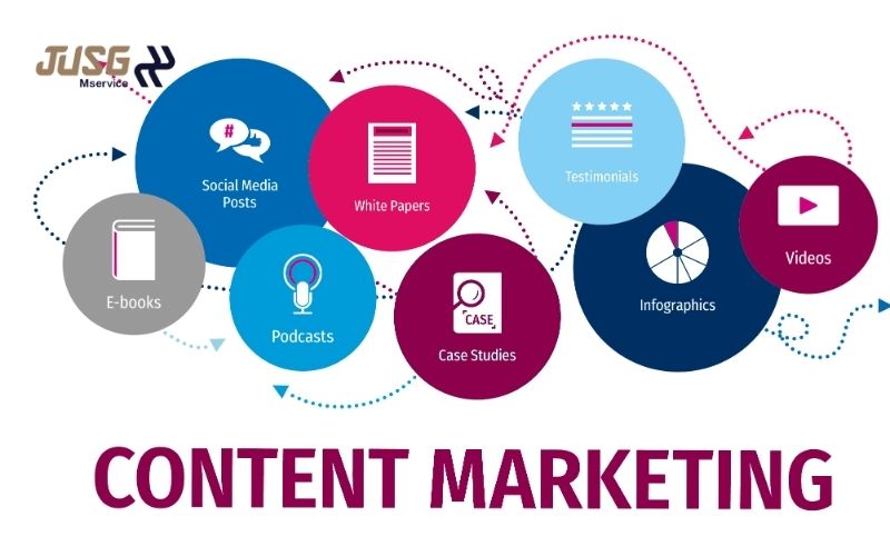 Content marketing là gì?