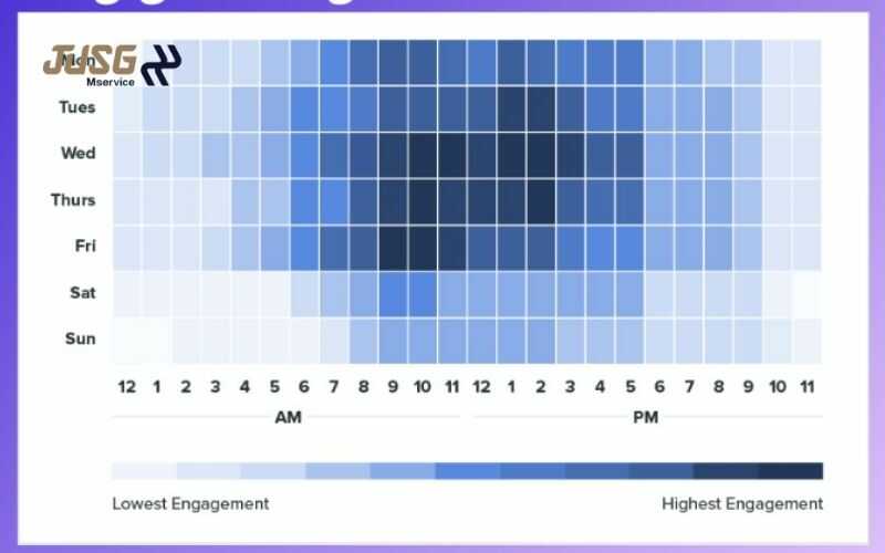 Khung giờ vàng đăng bài facebook cá nhân 